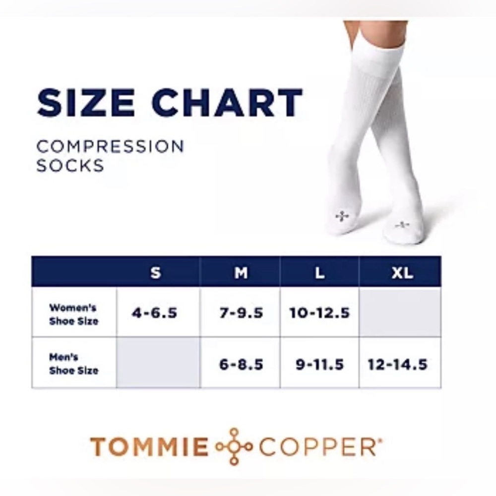 Lot of 5 Tommie Copper Women’s 3 Gray and 2 Black Compression Ankle Socks Size M - Picture 7 of 7